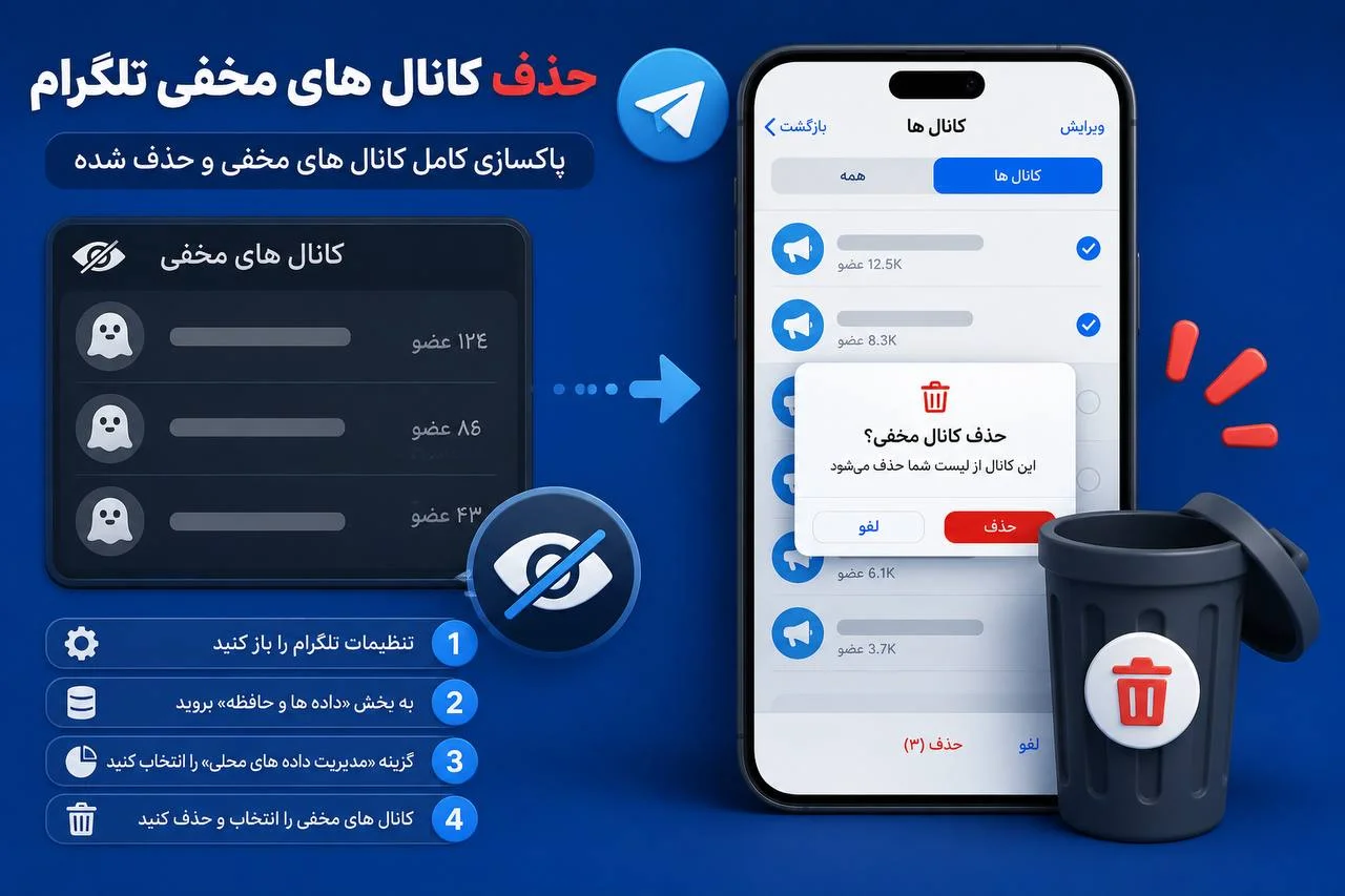 حذف کانال های مخفی تلگرام